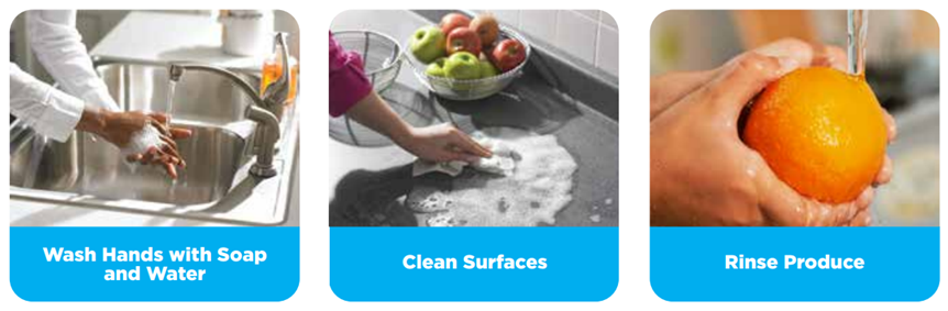 79b4647c-405e-4b1e-85bc-cf7077b7a1d6_Step%201%20%20-%20%20Clean.png